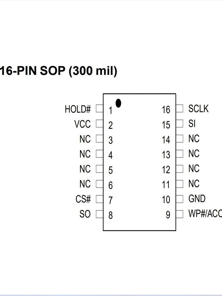 Микросхема MX25L12805DMI-20G SOP-16
